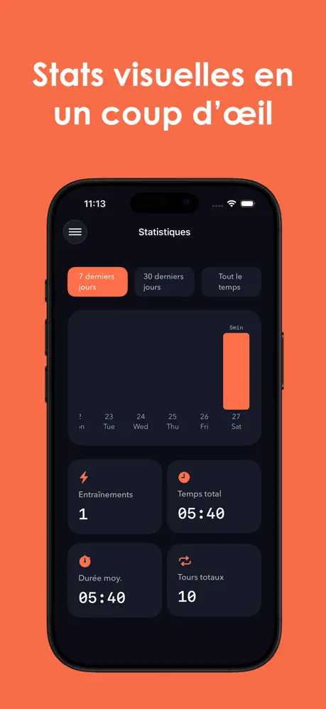 Minuteur Tabata - Roundly screenshot 4